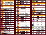 正新鸡排价目表