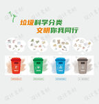 卡通垃圾分类