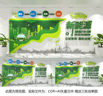 新能源汽车文化墙