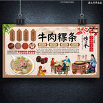 牛肉粿条