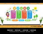 幼儿园