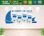 追求卓越品质打造一流品牌 文化