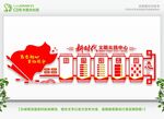  新时代站党建文化  