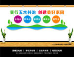 五水共治文化墙