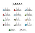 超市发光字