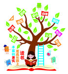 读书是成长路上丰富的果实