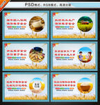 粮食安全