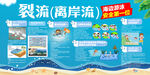 离岸流