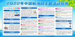 2022中国航海日