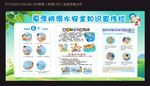 夏季防溺水知识宣传栏