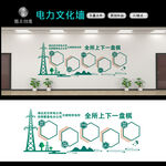 电力文化墙