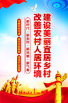 人居环境