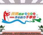 企业团队精神文化墙
