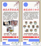 中医院糖尿病宣传展架