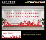 高铁文化墙