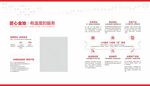 企业文化墙