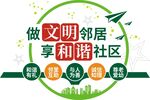 邻里和谐做文明邻居社区文化墙