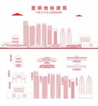 昆明地标