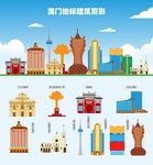 澳门地标