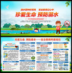 防溺水