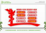 四个意识党建 