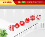 党建楼梯文化墙