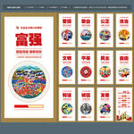 社会主义核心价值观