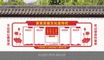 党建文化宣传栏