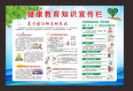 健康教育宣传栏