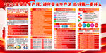 安全生产月