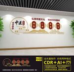 中医文化墙