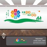 月子中心文化墙