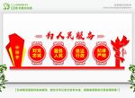 对党忠诚