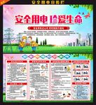 安全用电