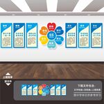 企业6S管理文化墙