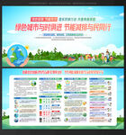 绿色环保