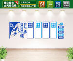 企业发展历程文化墙