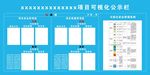 项目可视化公示栏红黑榜