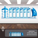 发展历程