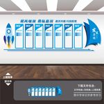 企业发展历程