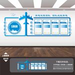 企业文化励志标语文化墙