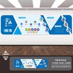 企业文化宣传标语展板挂图海报墙