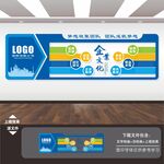 企业文化展板