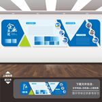 企业形象墙