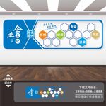员工风采墙