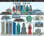 大连