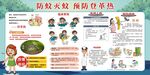 登革热