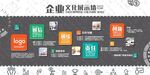 企业文化标语