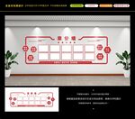 荣誉墙
