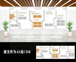 简约时尚企业理念文化墙